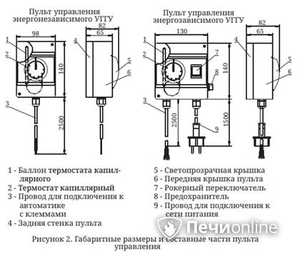 Газовая горелка TMF Сахалин-4 Комби 26кВт энергозависимое ДУ в Караганде